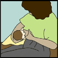 哺乳的正确姿势